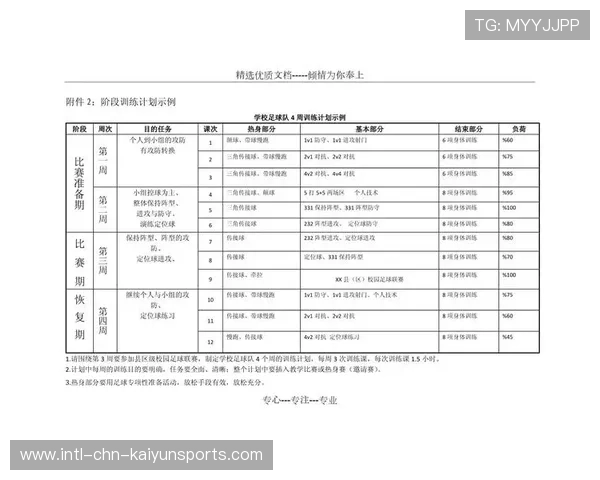 职业俱乐部是否设立球员训练成果月度公开展示制度,职业足球俱乐部训练计划 职业俱乐部是否设立球员训练成果月度公开展示制度,职业足球俱乐部训练计划