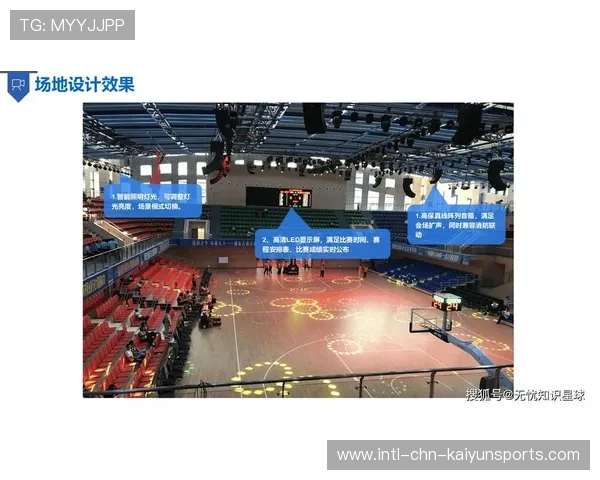 职业体育场馆在赛事期间如何通过能耗管理降低成本（452 ）